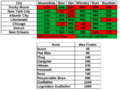 Thumbnail for version as of 13:41, 4 May 2022