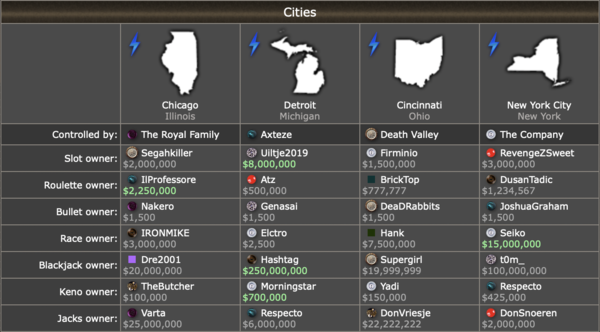 Cities.png